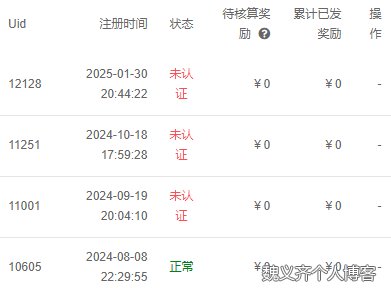 邀请链接邀请不到新用户，疑似饱和